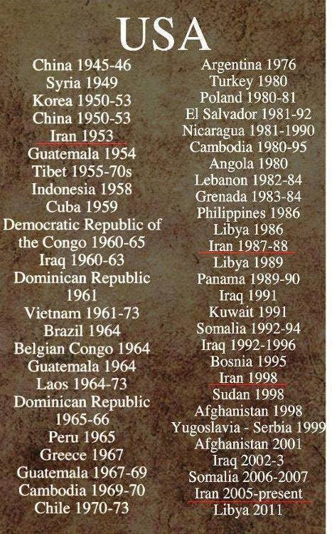 sramota, ameri se toliko trude, a nitko neće ažurirati listu njihovih dostignuća..