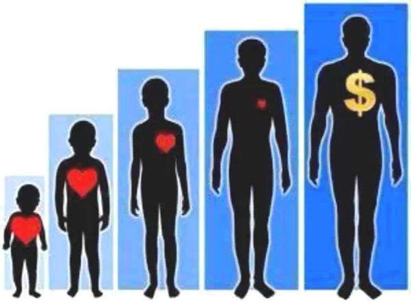 što smo veći to smo manji..