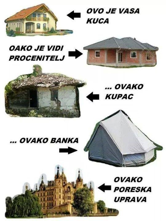 sve je stvar gledišta..