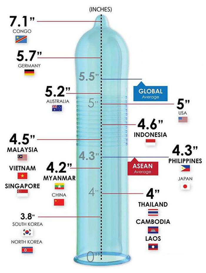 1 inč =2,54..