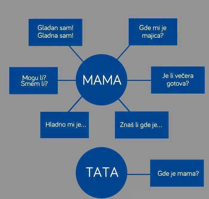 samo je jedna..