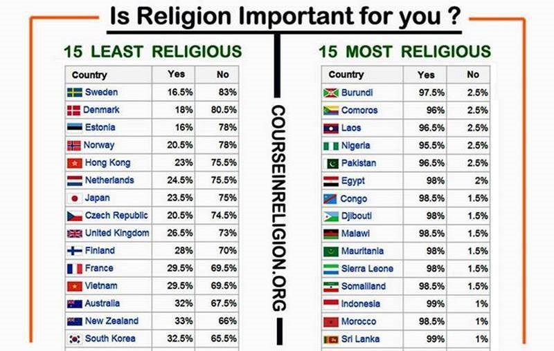 u kojoj li smo mi skupini..