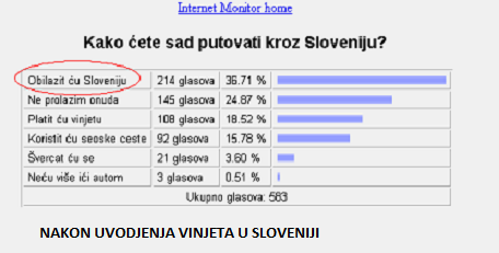 slovenija..