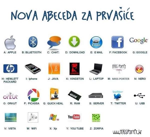 nema više auta, cipele, miša i gitare..