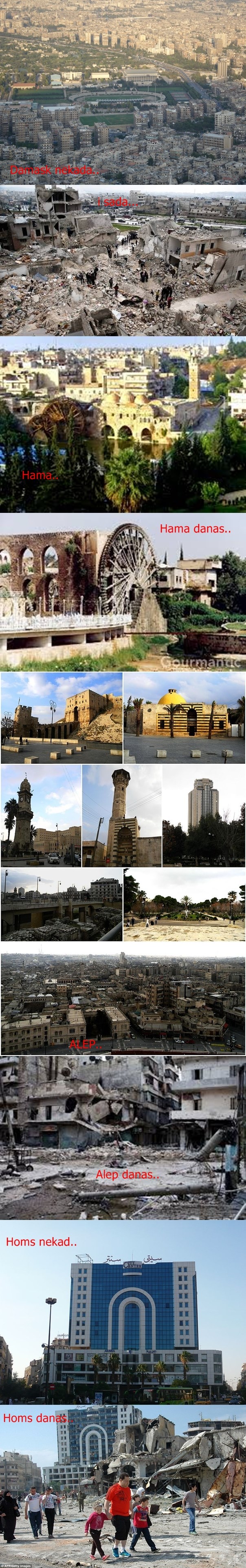 Sirijska slikovnica..