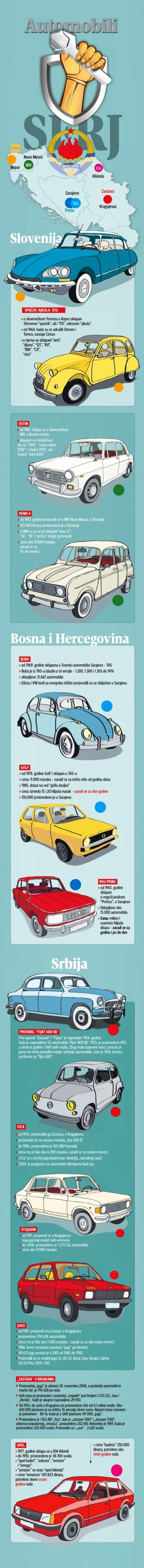 starije generacije su proživjele, srednje se prisjećaju, a mlađe..mlađe neka uče..