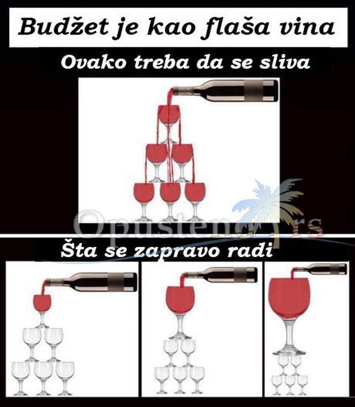 što dodati..