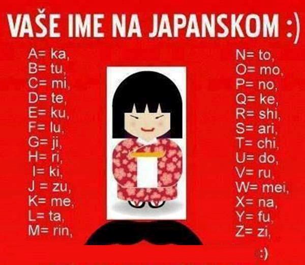 učimo japanski..:))