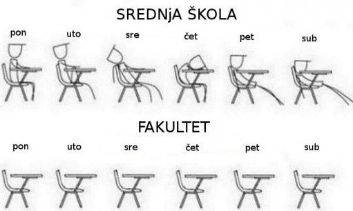 Od kolijevke pa do groba..:))