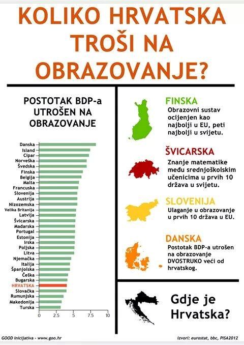 izbori to potvrđuju..