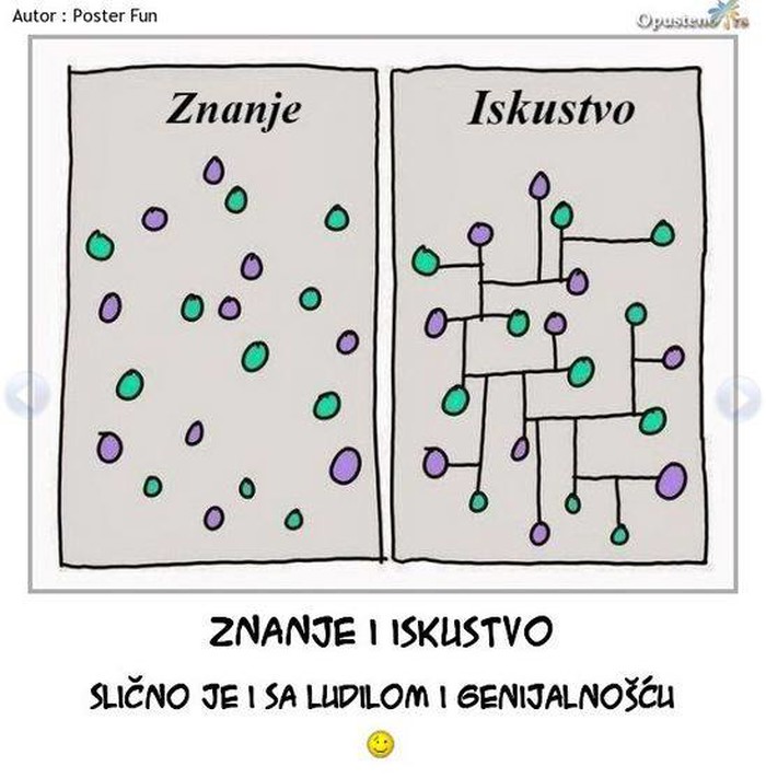 način..