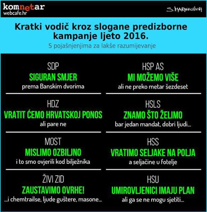 ukratko..