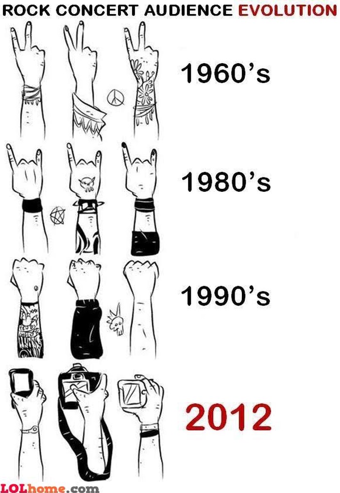 evolucija rocka..