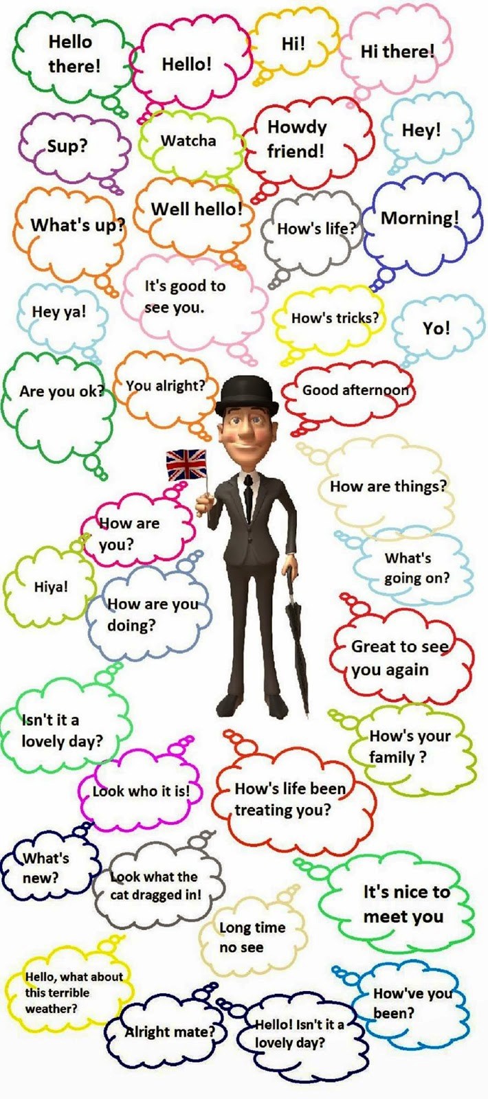 37 načina za reći zdravo..