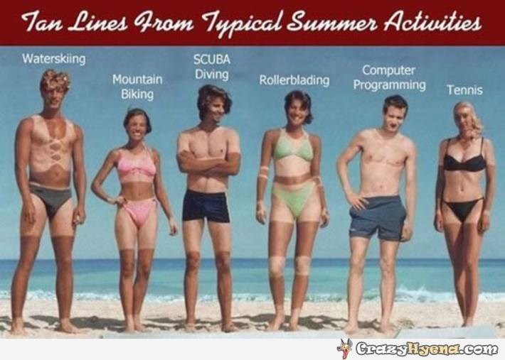 kako prepoznati tko se čime bavi..