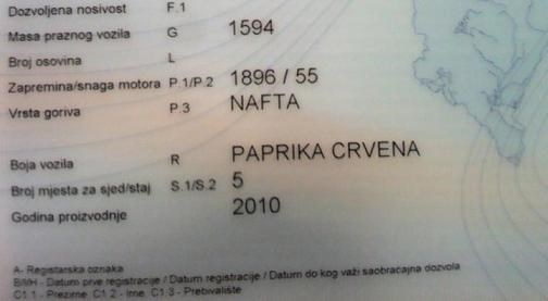 jabuka zelena, dunja žuta, šljiva plava..