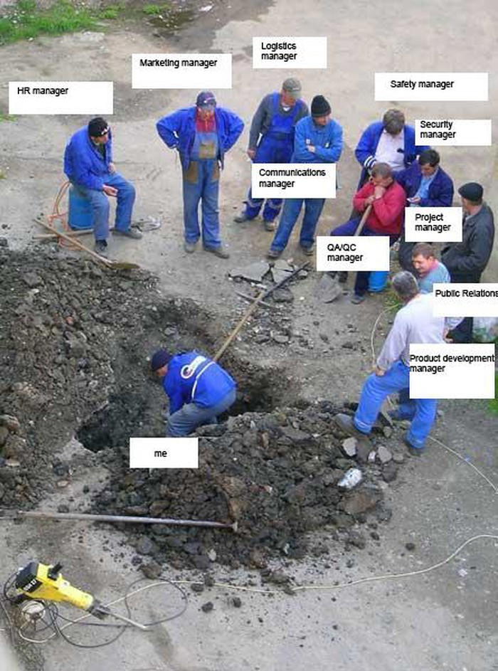 Hr poslovanje..