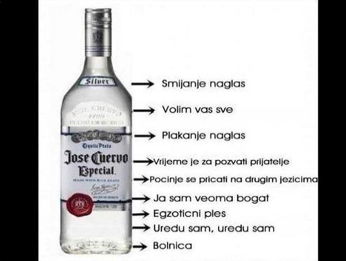 tako to ide..