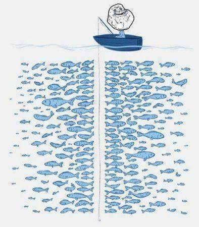 ono kad nije tvoj dan..