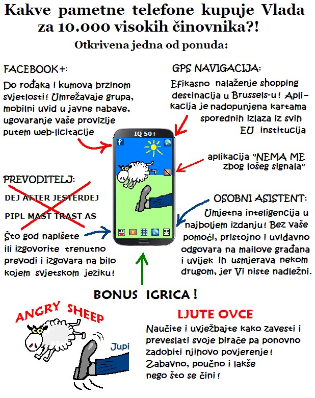 PAMETNI TELEFONI koje vlada kupuje za 10.000 službenika