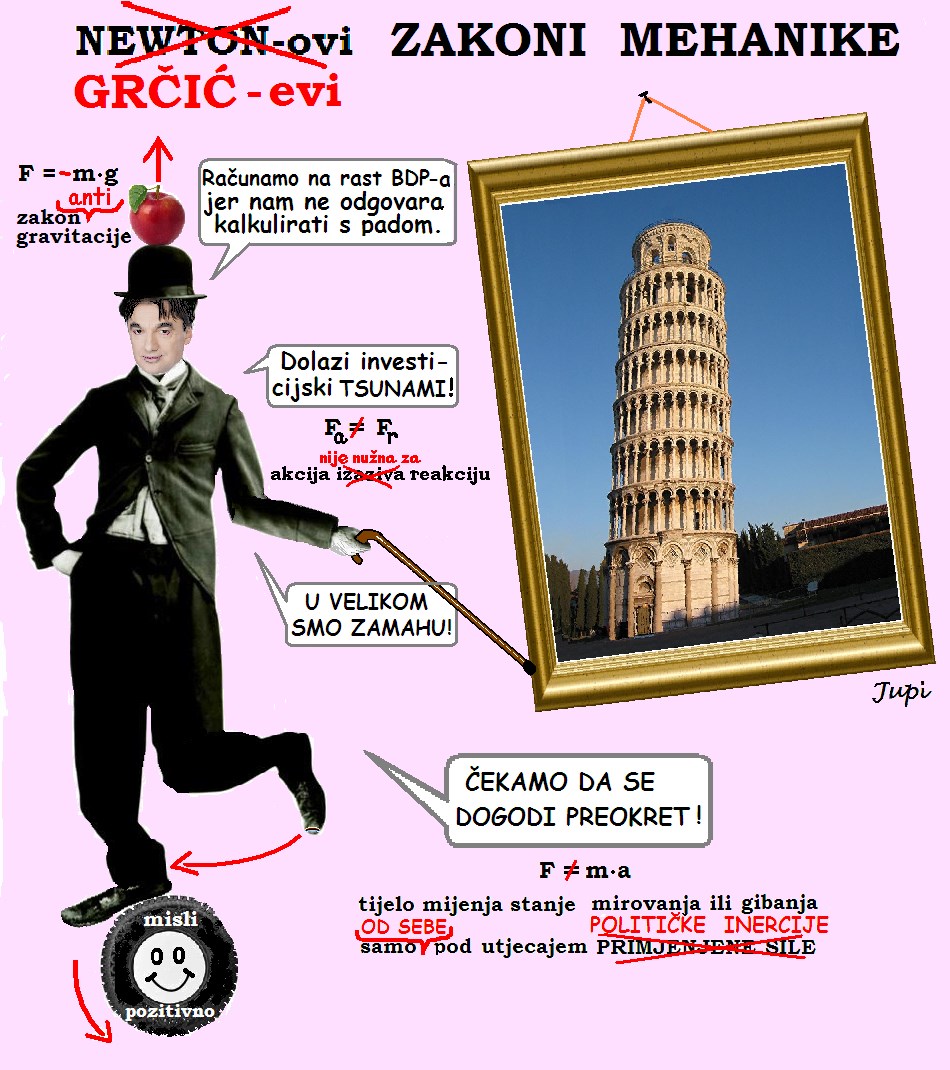 Život u paralelnom SVEMIRU