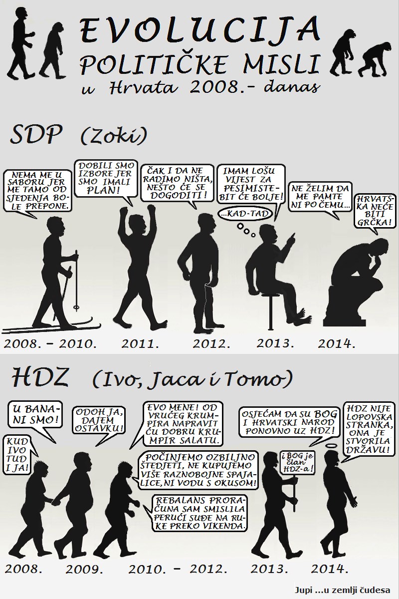 Vječni sjaj političkoga uma (Zoki, Ivo, Jaca i Tomo)