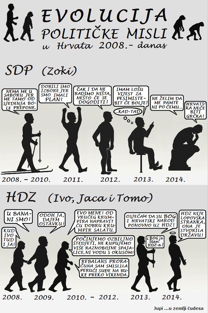 Vječni sjaj političkoga uma (Zoki, Ivo, Jaca i Tomo)