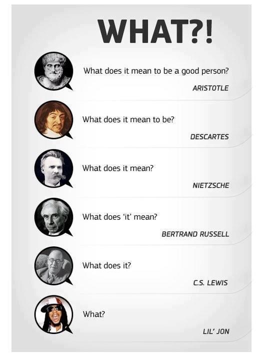 Inteligencija kroz stoljeća