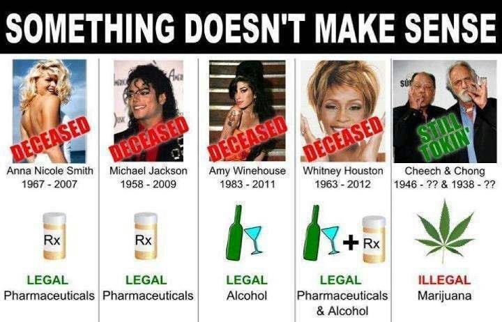 Legalni lijekovi i alkohol su super zdravi i zato su legalni