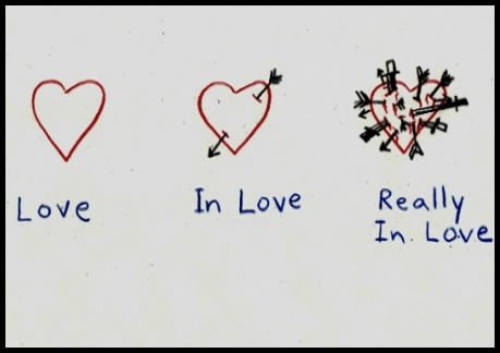 Onaj užasni osjećaj kad si zaljubljen do koske