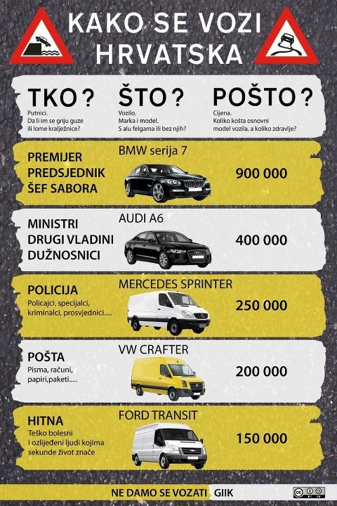 Vlada je teškim radom zaslužila najskuplje aute