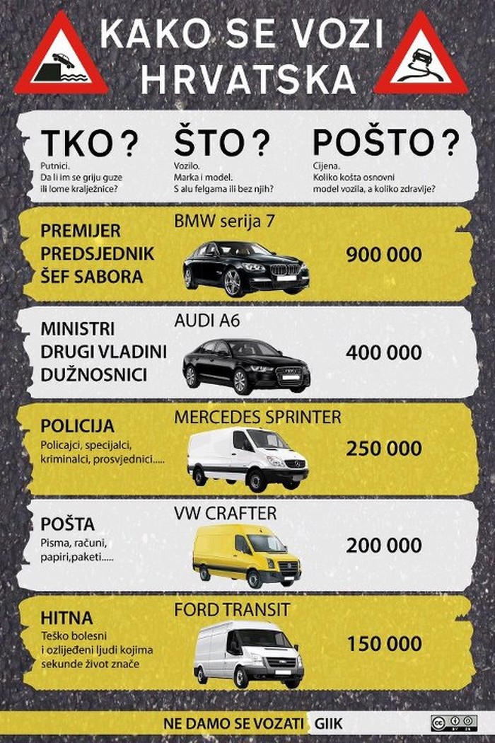 Vlada je teškim radom zaslužila najskuplje aute
