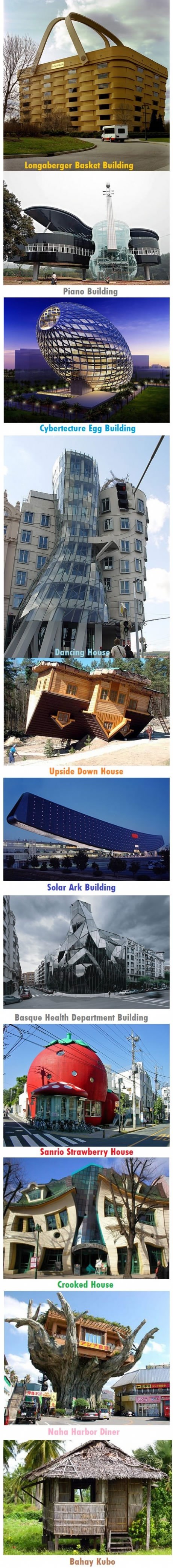 Kad arhitekti polude