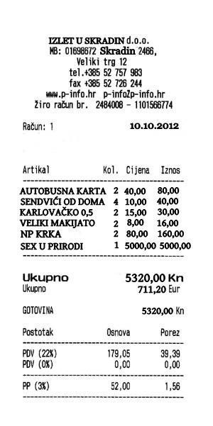 Koliko te košta seks u Hrvatskoj?