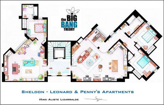 The Big Bang Theory stanovi