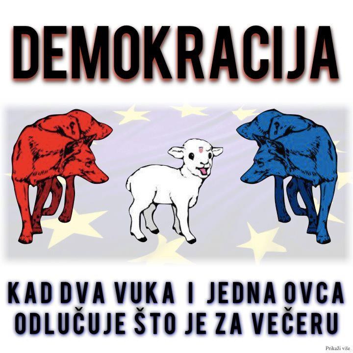 Misliš da znaš što je demokracija?