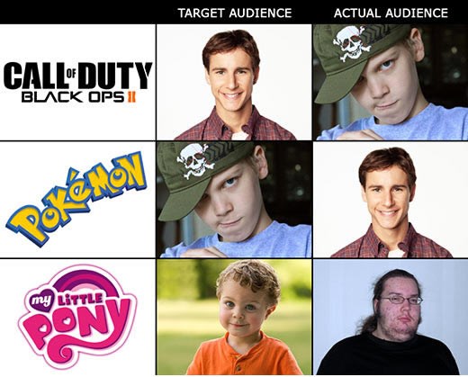 Proizvođači igrica fulali ceo fudbal