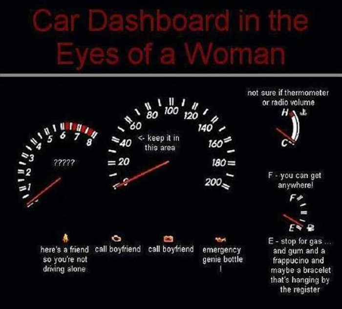 Kad žena sjedne u auto, vidi što?