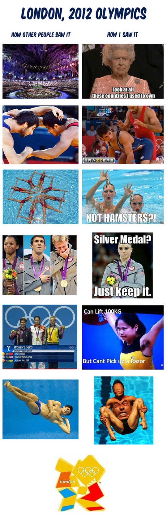 Kako prosječni gledatelj vidi Olimpijadu