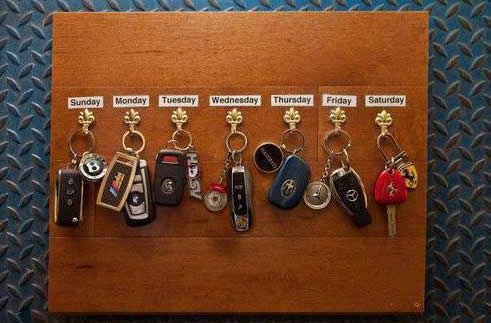 Ključevi do srca današnjih cura