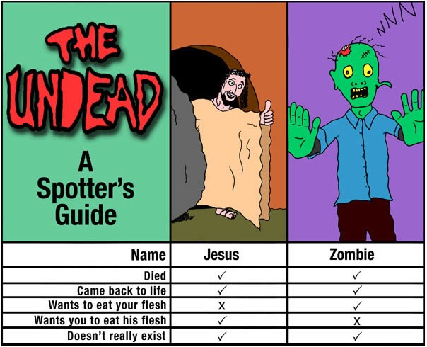 Ima li razlike između Isusa i zombija?