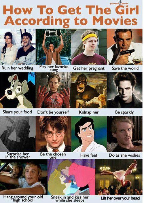 Filmovi te uče kako osvojiti ženu svojih snova