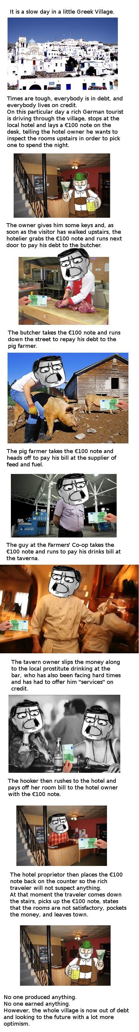 Grčka propast - ovako funkcionira bailout