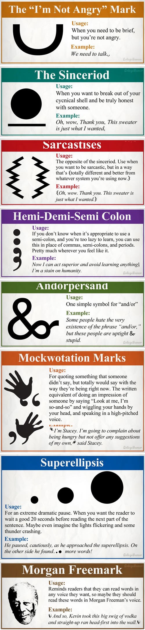 Priznaj, nemaš pojma koristiti točke i zareze