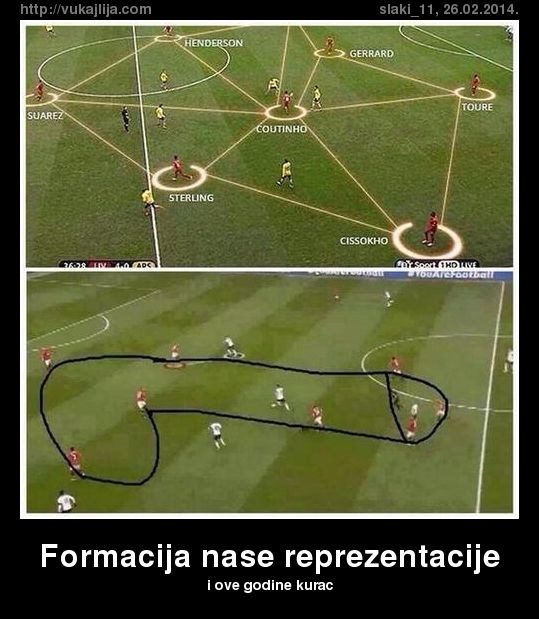 formacija-nase-reprez.jpg