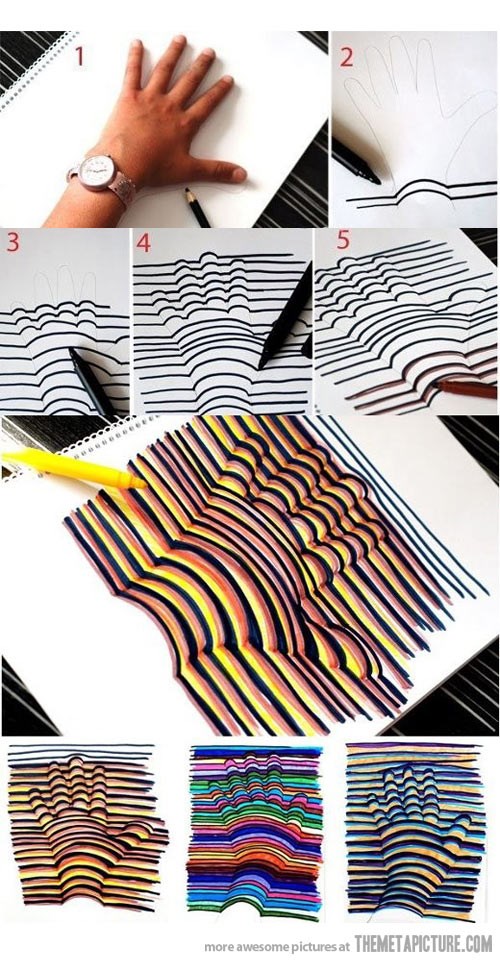 Jednostavan način za crtanje 3D ruku