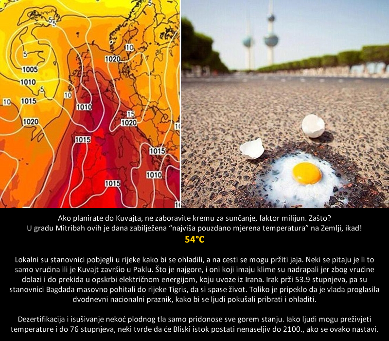 Izmjerena najviša temperatura na Zemlji u povijesti!