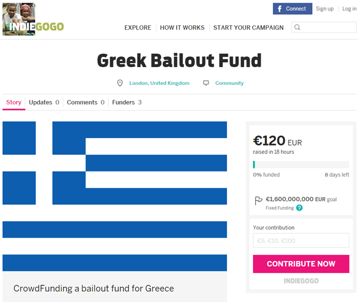 Kupi Grčku!