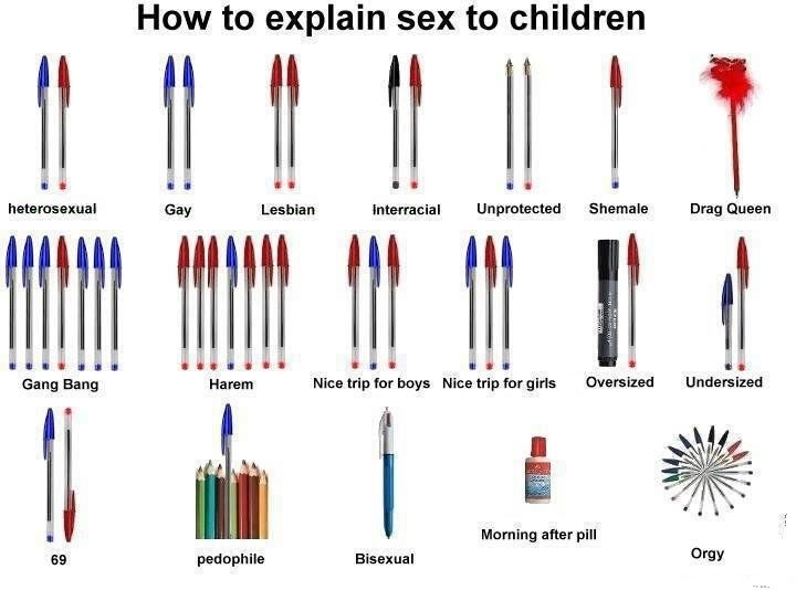 Kako klincima objasniti seks