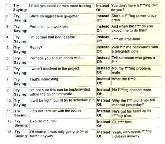 Brutalne psovke na poslu zamijenili izrazima za tetkice